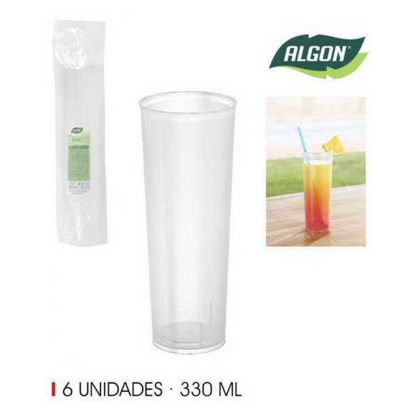 GLASS TUBO PLAST.33CL CJ6 75735